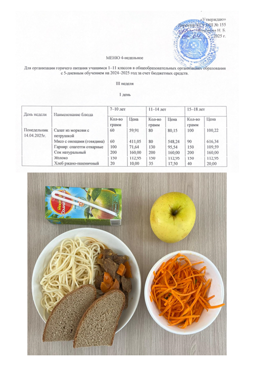 Начальные классы/Школьное питание на 14.04.2025г