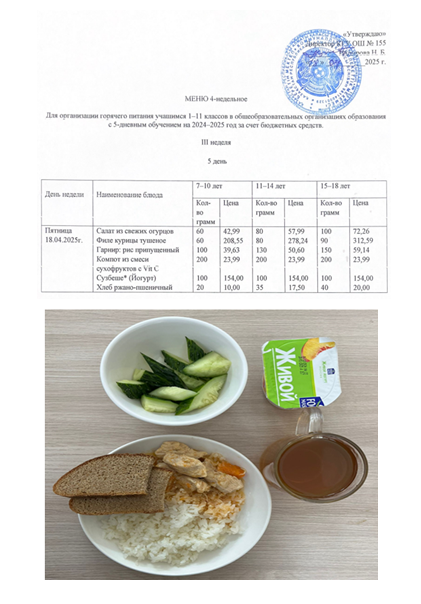 Начальные классы/Школьное питание на 18.04.2025г
