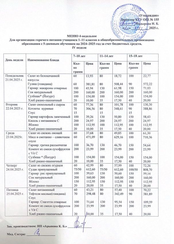 Школьное питание (перспективное) меню с  21.04.-25.04.2025г