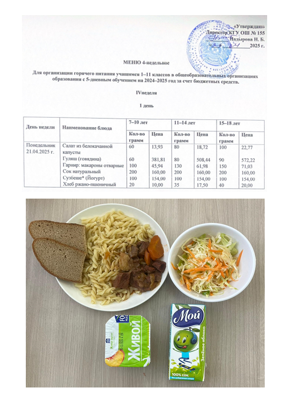 Начальные классы/Школьное питание на 21.04.2025г