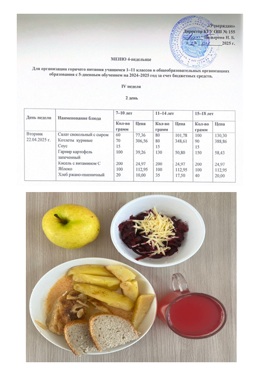 Начальные классы/Школьное питание на 22.04.2025г