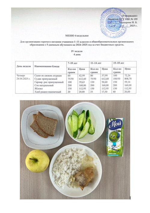 Начальные классы/Школьное питание на 24.04.2025г