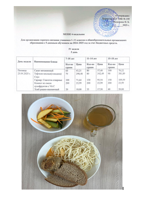 Начальные классы/Школьное питание на 25.04.2025г