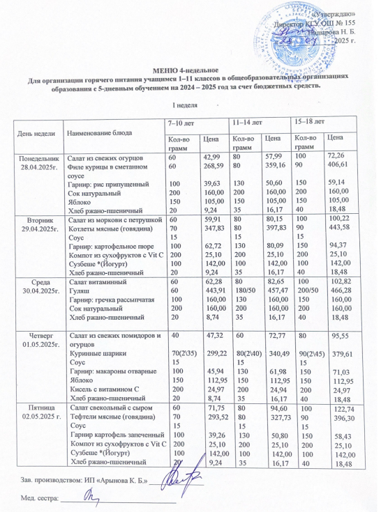 Школьное питание (перспективное) меню с 28.04.-02.05.2025г