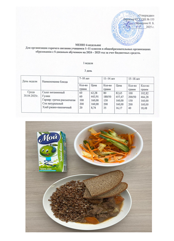 Начальные классы/Школьное питание на 30.04.2025г