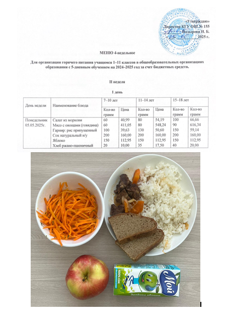 Начальные классы/Школьное питание на 05.05.2025г