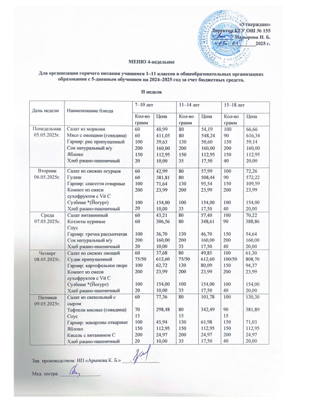 Школьное питание (перспективное) меню с 05.05.-08.05.2025г