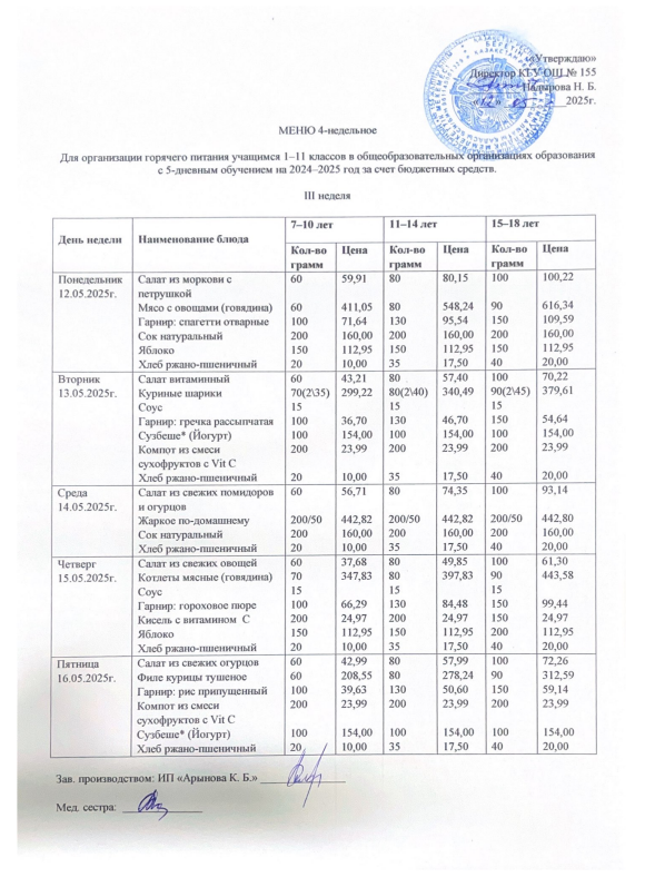 Школьное питание (перспективное) меню с 12.05.-16.05.2025г