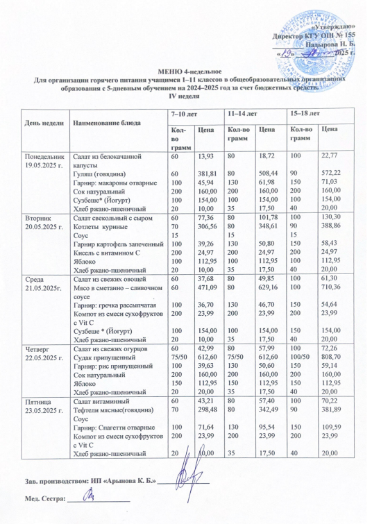 Школьное питание (перспективное) меню с  19.05.-23.05.2025г