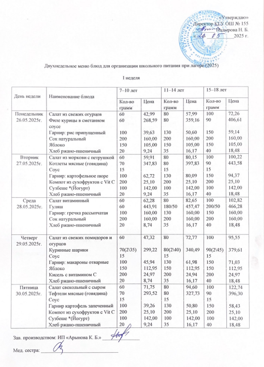 Двухнедельное меню блюд для организации школьного питания при лагере с 26.05-30.05.2025г