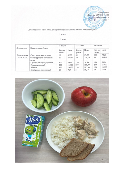Школьное питание при лагере на 26.05.2025г
