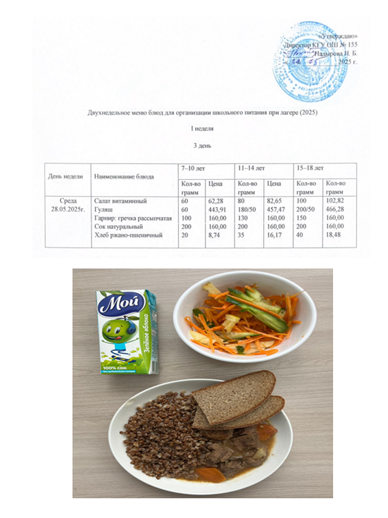 Школьное питание при лагере на 28.05.2025г