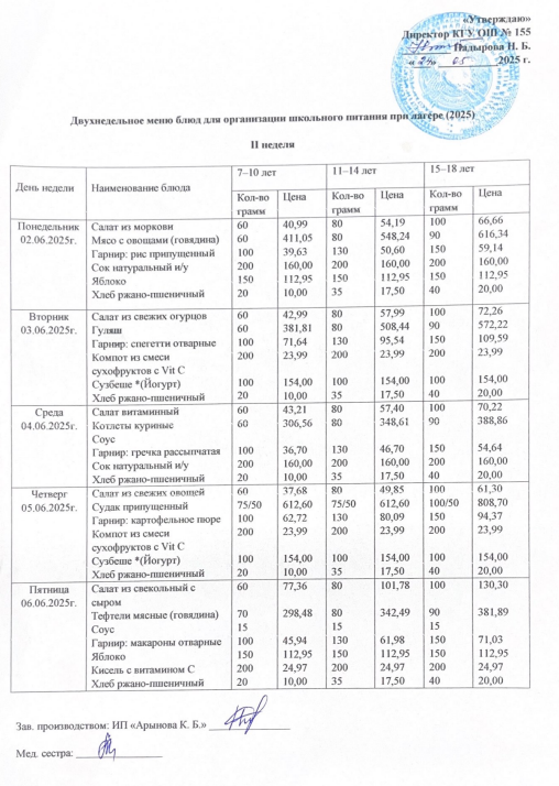 Двухнедельное меню блюд для организации школьного питания при лагере с 02.06-06.06.2025г