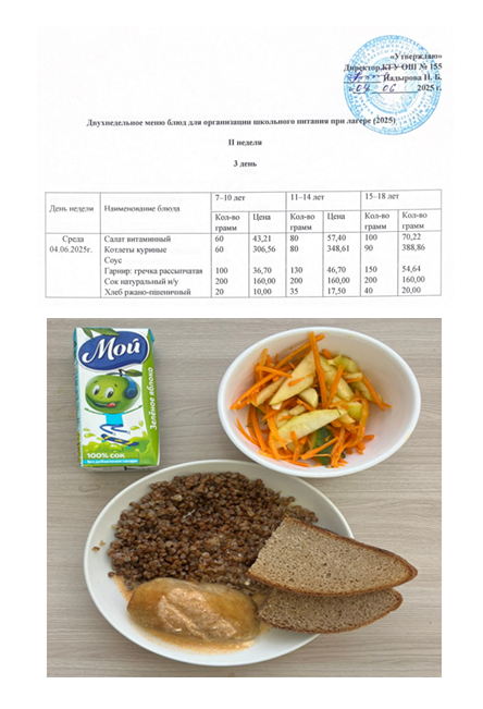 Школьное питание при лагере на 04.06.2025г