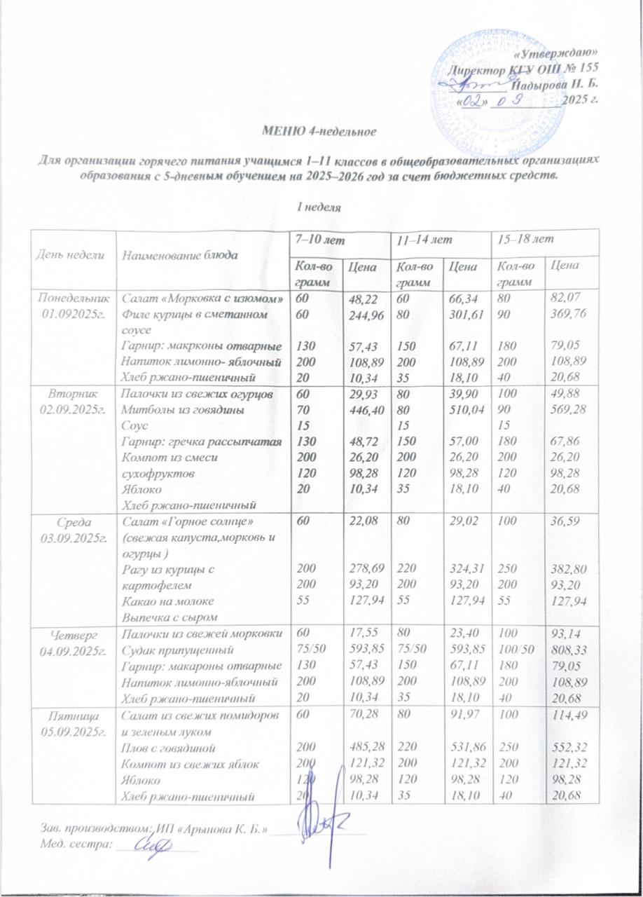 Школьное питание(перспективное) меню 01.09.2025г-05.09.2025г
