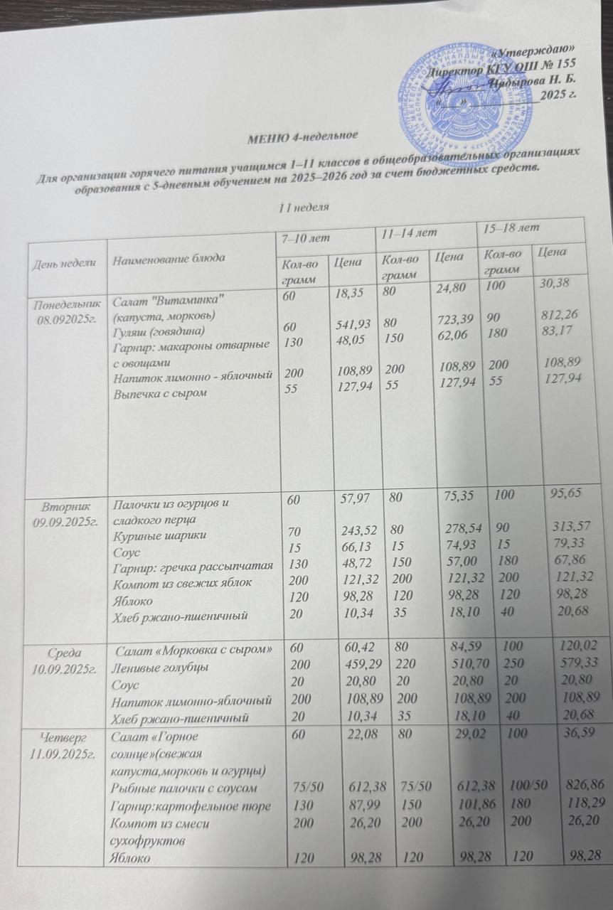 Школьное питание (перспективное) меню 08.09.2025г-12.09.2025г