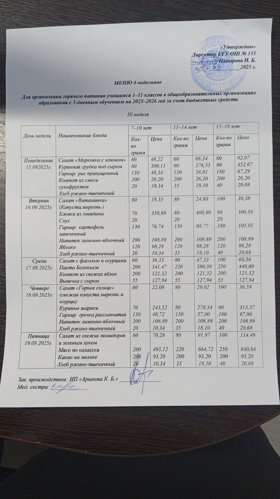 Школьное питание(перспективное) меню с 15.09.2025 по 19.09.2025