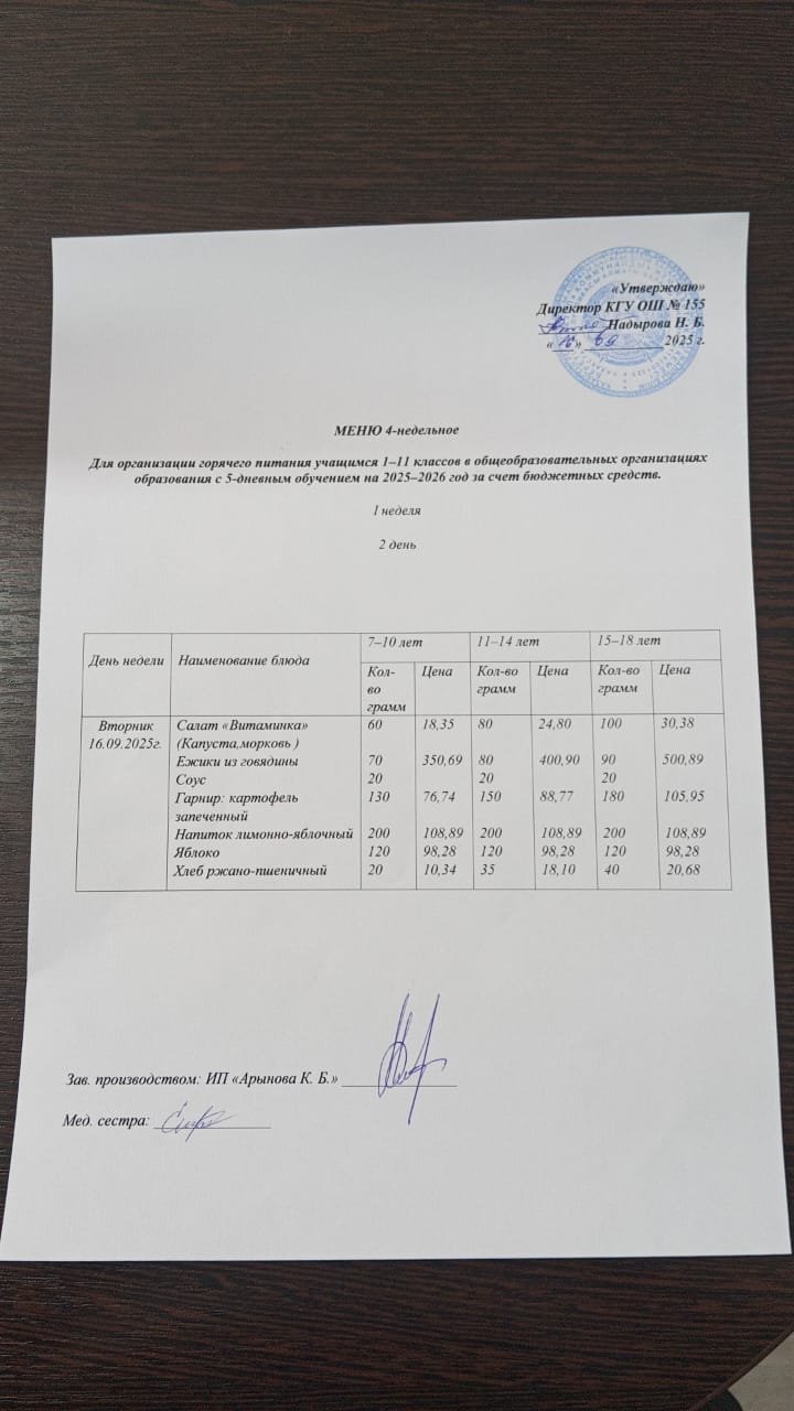 Начальные классы/ Школьное меню 16.09.2025