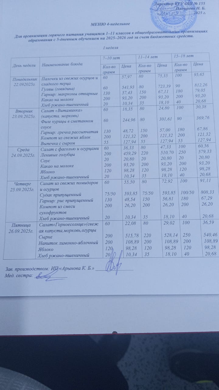 Школьное питание (перспективное)меню с 22.09.2025 по 26.09.2025