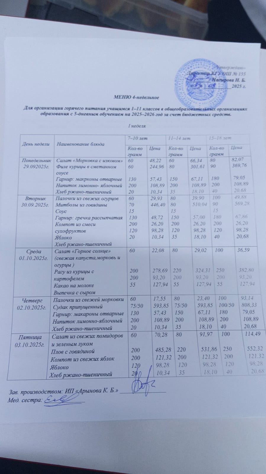Школьное питание(перспективное)меню с 29.09.2025 по 03.10.