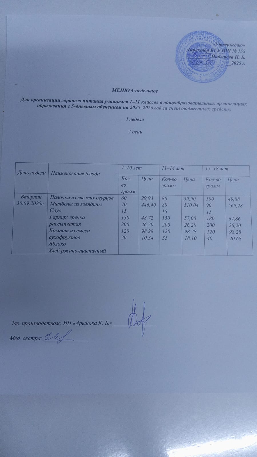 Начальные классы/ Школьное питание 30.09.2025