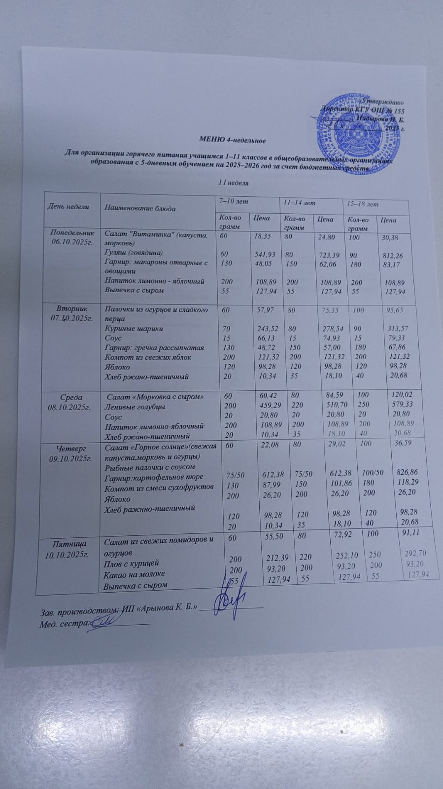 Школьное питание (перспективное) меню с 06.10.2025 по10.10.2025г
