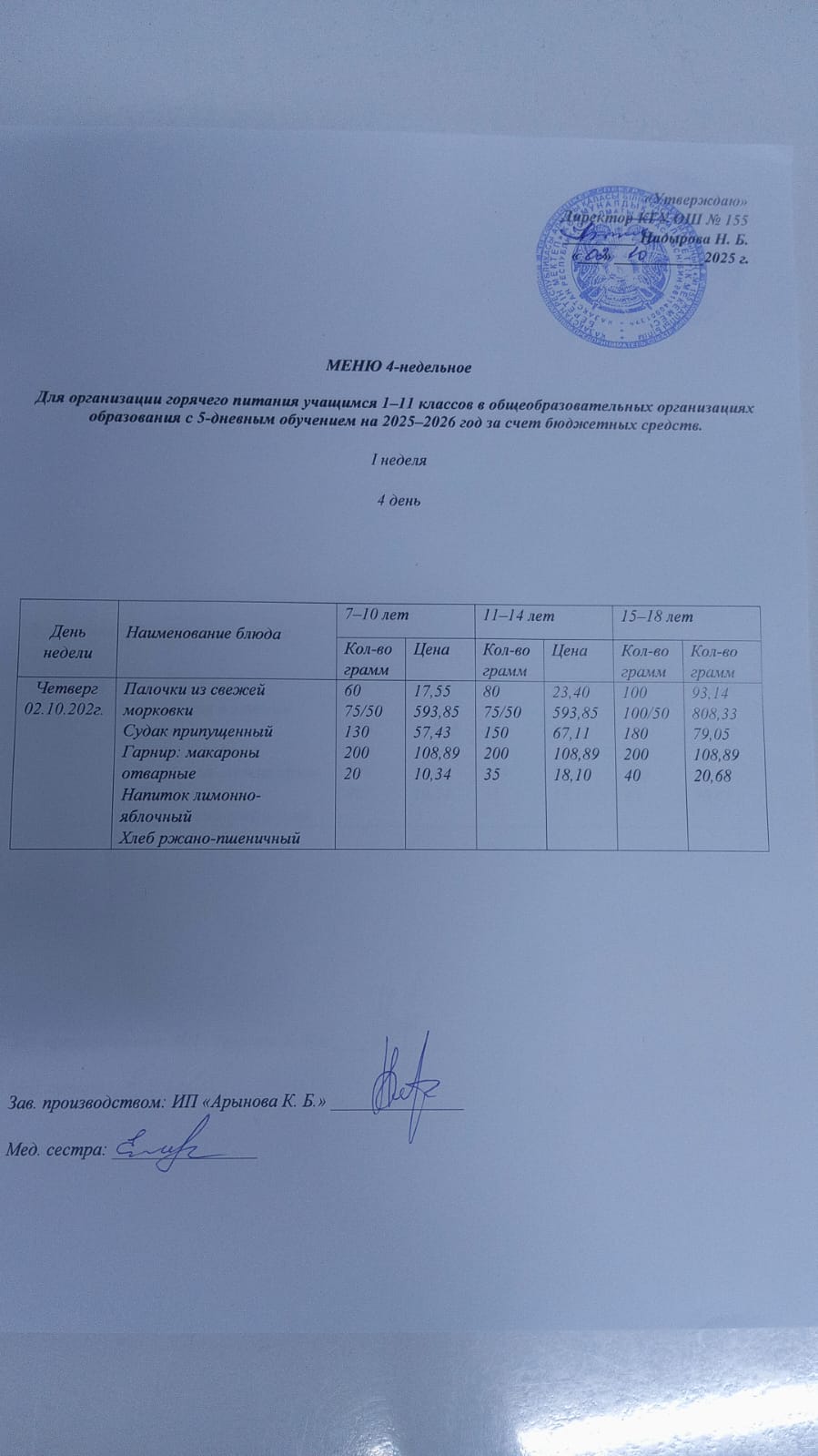 Начальные классы/ Школьное меню 02.10.2025