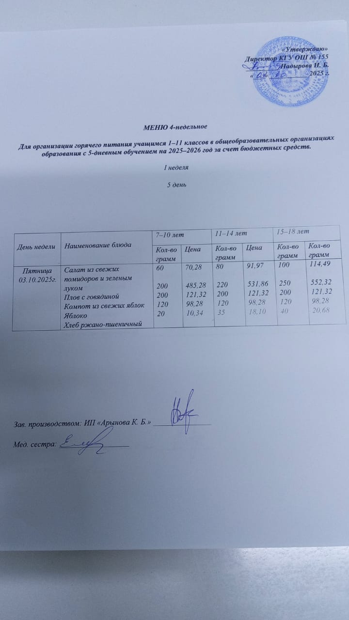 Начальные классы/ Школьное меню 03.10.2025