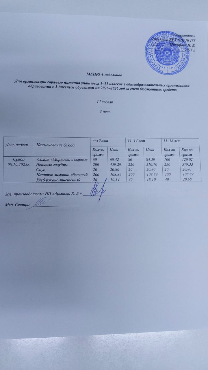 Начальные классы/ Школьное питание 08.10.2025