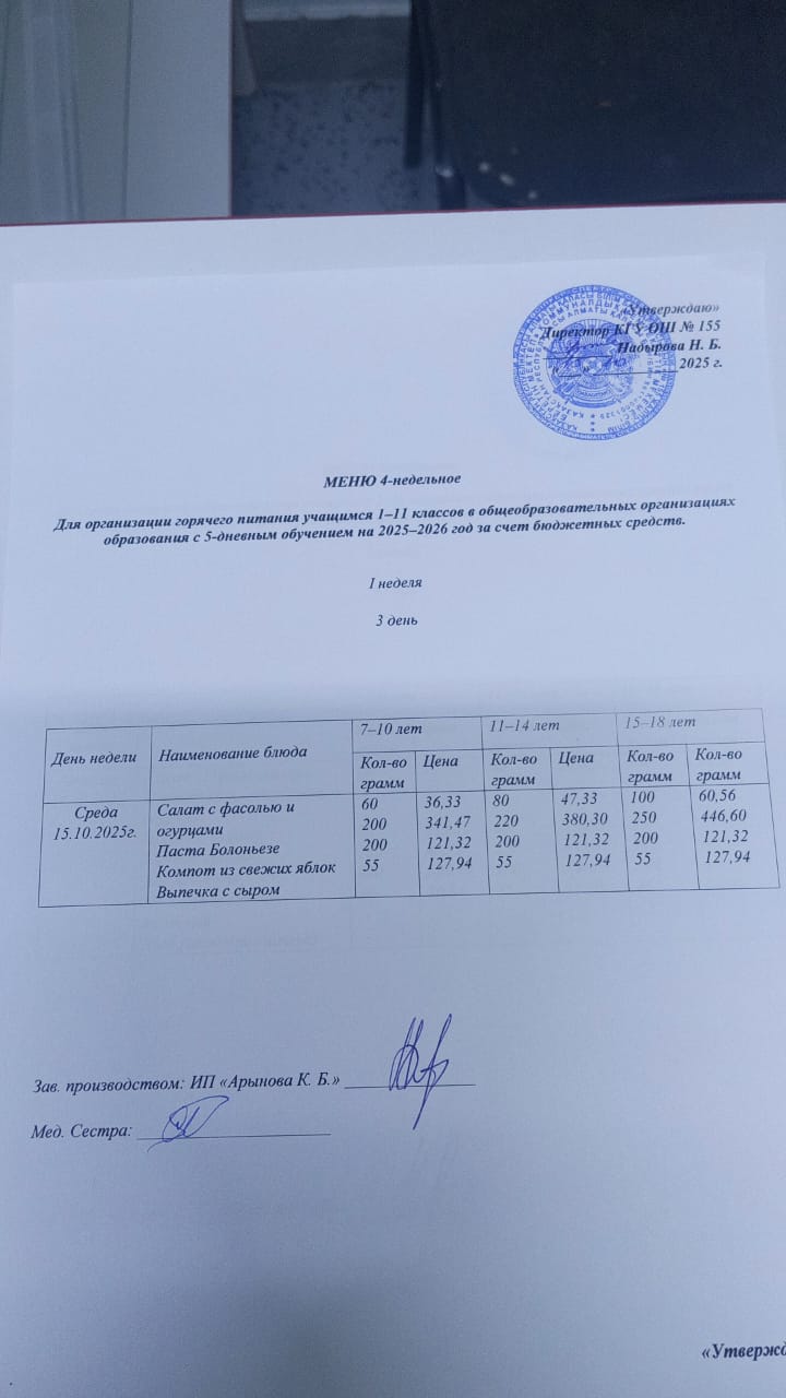 Начальные классы/ Школьное меню 15.10.2025