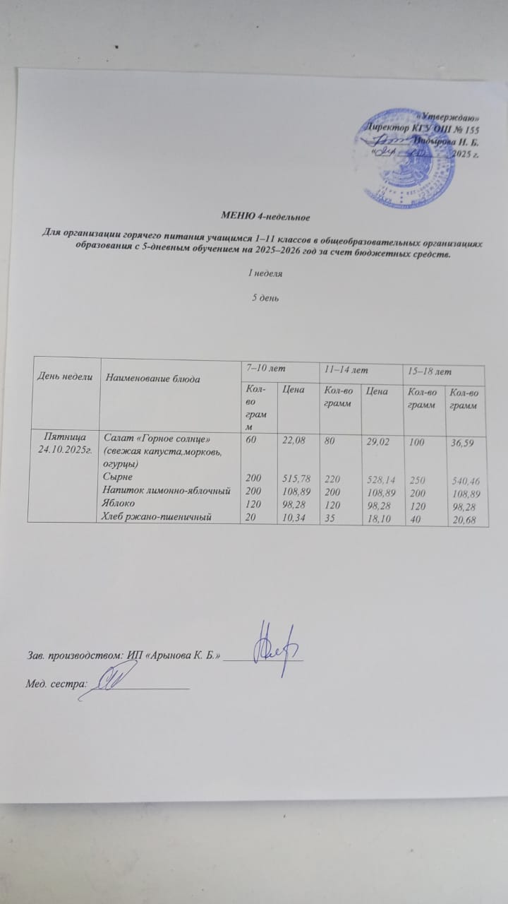 Начальные классы/ Школьное питание 24.10.2025