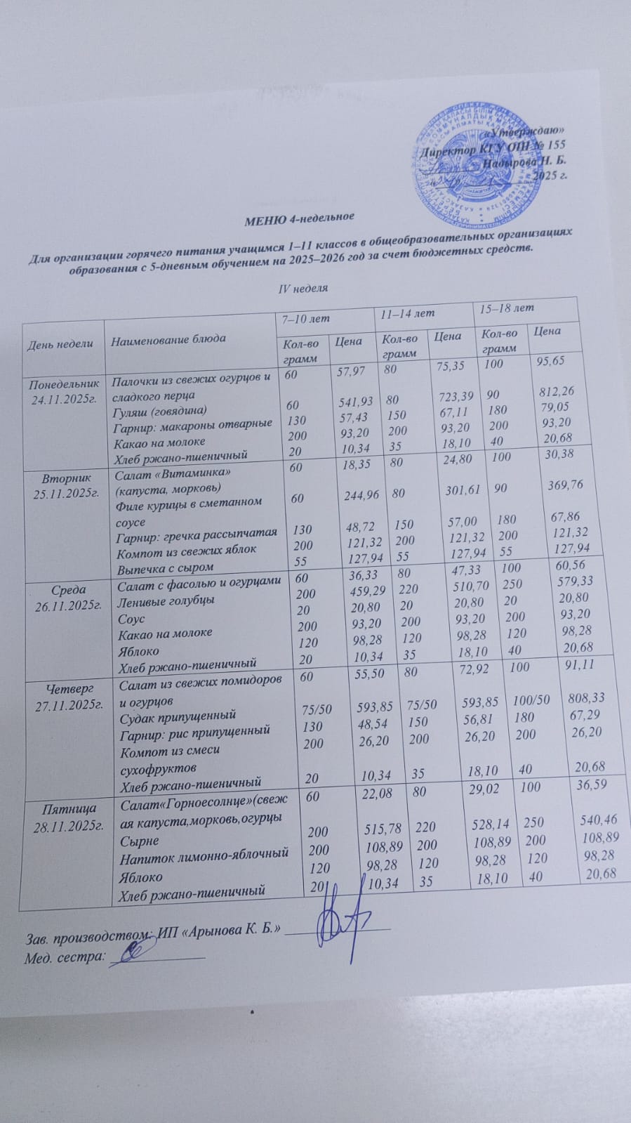 Школьное питание (перспективное) меню с 24.11.2025 по 28.11.2025 г