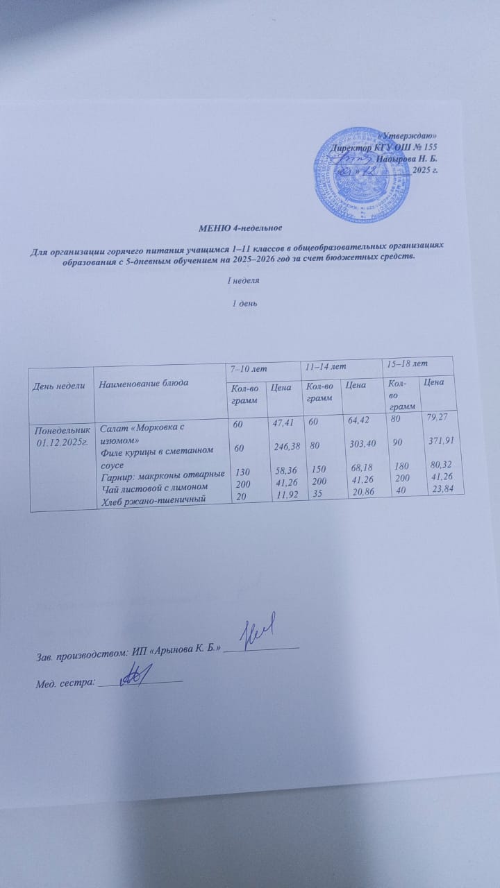 Начальные классы/ Школьное питание 01.12.2025