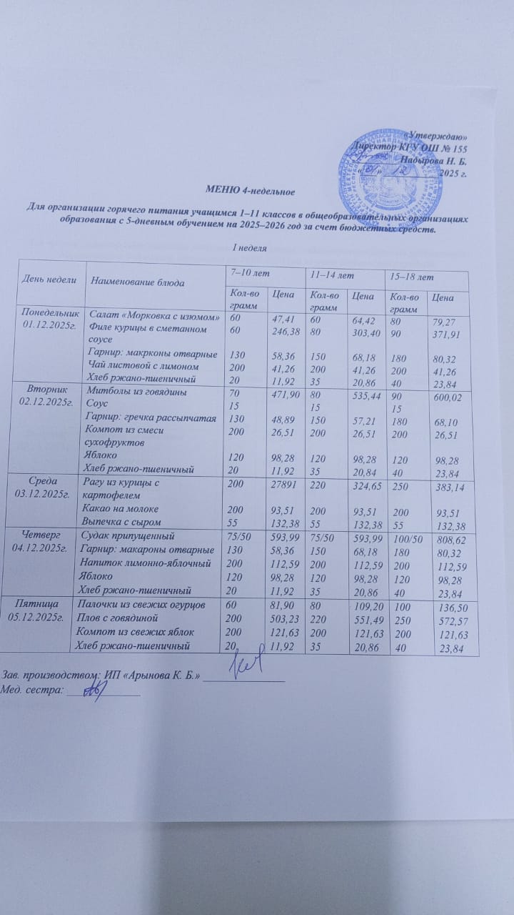 Школьное питание(перспективное) меню с 01.12.2025 по 05.12.2025