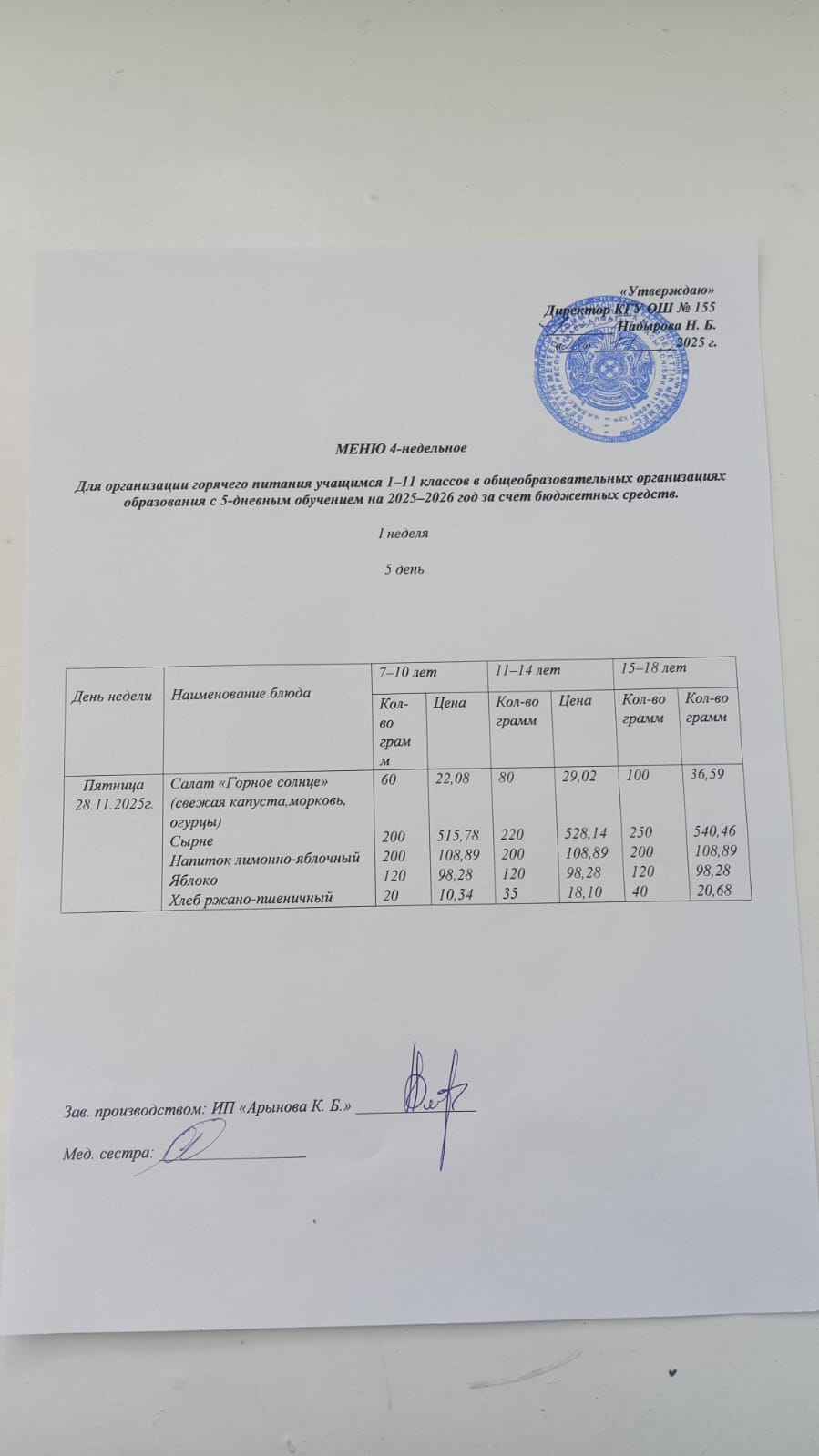 Начальные классы/ Школьное питание 28.11.2025